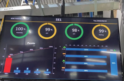 琦航数字化信息系统案例1